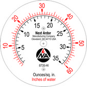 custom pressure gauge dial with logo