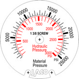 Custom pressure gauge face with logo