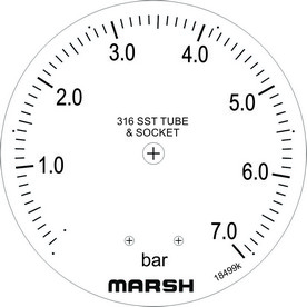 Custom pressure gauge face with obscure range