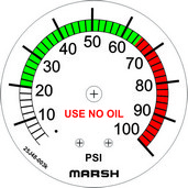 Custom pressure gauge face with operator assist ranges